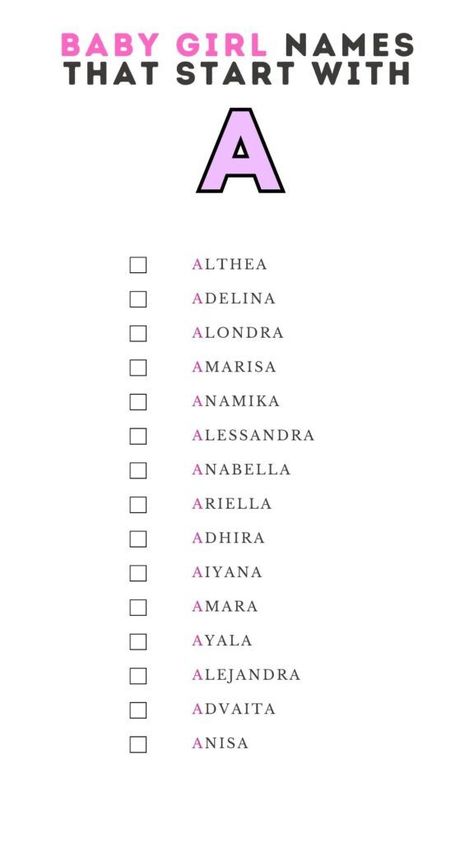 Printable List of Names starting with “A” for Baby Girls Names Starting With S, Names Starting With A, Cold Starbucks Drinks, List Of Names, Sweet Baby Names, Alphabet Names, Beautiful Names, Baby Names And Meanings, Unique Baby Names