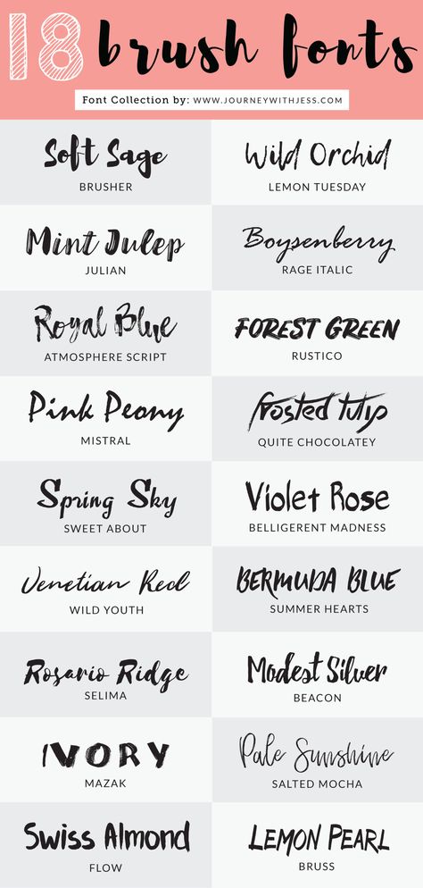 Free Font Collection: 18 Brush Fonts — Journey With Jess | Inspiration for your Creative Side Brush Fonts Free, Numbers Tattoo, Farmhouse Fonts, Font Love, 10 Tattoo, Business Fonts, Omerta Tattoo, Popular Fonts, Design Blogs