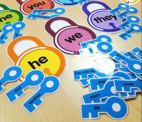 Personal Pronouns Activities, Teaching Pronouns, English Language Activities, Pronoun Activities, Subject Pronouns, Nouns Activities, Props Ideas, English Grammar For Kids, English Ideas