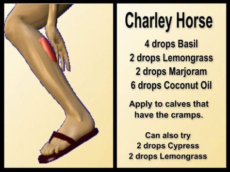 Charley Horse Charlie Horse, How To Use