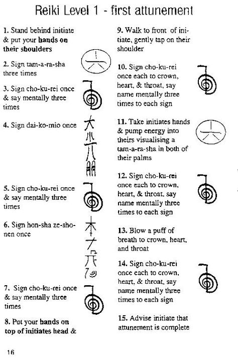 The following pages are what actually occur during your four initiations. Usually, the student would have their eyes closed, if they were present. The pages Seichim Reiki, Reiki Symbols Meaning, Reiki Level 1, Reiki Room, Healing Symbols, Reiki Therapy, Chakra Healing Meditation, Reiki Training, Learn Reiki