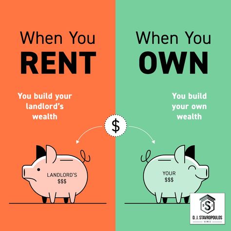 Owning a home has distinct financial benefits over renting. When you rent, you build your landlord’s wealth, and your monthly payments depend on ever-rising rents. When you own, you build your own wealth, and your monthly payment is locked in. DM me so we can get you started on the path to homeownership. #rentvsbuy #stoprenting #buyahome #investment #firsttimehomebuyer #opportunity #housingmarket #househunting #makememove #homegoals #houseshopping #housegoals #dreamhome #curbappeal #keepingcurr Rent Vs Own, Rent Vs Buy, Inmobiliaria Ideas, Owning A Home, Monthly Payments, Create Content, Traverse City, House Hunting, Home Ownership