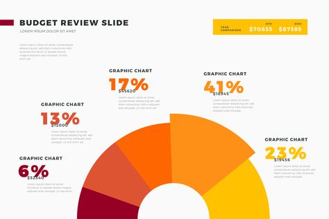 Budget Infographic Design, Budget Infographic, Pie Chart Design, Budget Chart, Infographic Template, Chart Design, Budget Template, Infographic Templates, Data Visualization