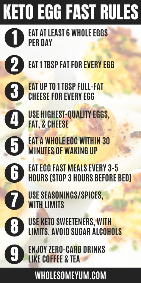 How do you do a keto egg fast diet? What are the benefits? What are the egg fast rules? Get a complete guide, a 3-day egg fast meal plan, and easy recipes. #wholesomeyum Egg Fast Rules, Egg Fast Diet, Diet Rules, Keto Egg Fast, Low Estrogen Symptoms, Egg Diet Plan, Wholesome Yum, Fast Diet, Egg Fast