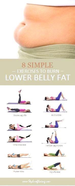 Burn Lower Belly Fat, Belly Pooch Workout, Ab Workout Machines, Belly Pooch, Lose Lower Belly Fat, Belly Fat Diet, Lower Belly Fat, Lower Belly, Ab Workout At Home