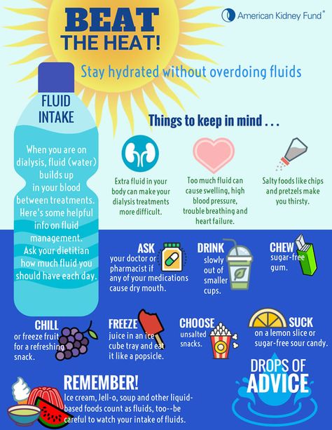 American Kidney Fund - Blog: Infographic: Beat the heat! Stay hydrated without overdoing fluids Dietitian Career, Nutrition Bulletin Boards, Hydration Tips, Work Bulletin Boards, Creative Chaos, Kidney Friendly Foods, English Speaking Skills, Pharmacy School, Powerpoint Design Templates