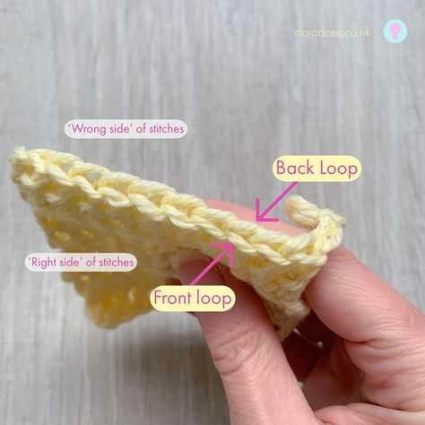 Are you a new crocheter confused about where to put your crochet hook and what all the different loops are for? This post explains the anatomy of a crochet stitch. It will teach you how to identify the post, the top, the front loop, the back loop, the third loop and even the golden loop! This will help your crochet projects look neater and assist with reading and understanding crochet patterns Front Loop Vs Back Loop Crochet, Back Loop Only Crochet, Back Loop Crochet, Crochet Amiguri, Crochet Stitches Symbols, Extra Yarn, Crochet Blocks, Crochet Goodies, Your Crochet