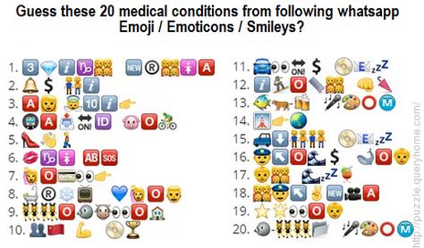 (2) Guess these 20 medical conditions from following whatsapp Emoji / Emoticons / Smileys? Nurse Games, Whatsapp Emoji, Guess The Emoji, Emoji Puzzle, Doctor Party, Emoji Quiz, Lab Week, Emoji Games, Emoticons Emojis