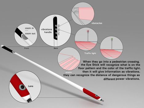 Blind Stick With Eyes Blind Stick Design, Sensory Architecture, Technology Future, White Cane, Space Pen, Wayfinding Design, Blinds Design, Object Drawing, Industrial Design Sketch