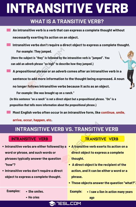 Transitive And Intransitive Verbs, Verb Definition, College Composition, Intransitive Verbs, Types Of Verbs, Verbs Worksheet, Verbs In English, Intransitive Verb, Helping Verbs