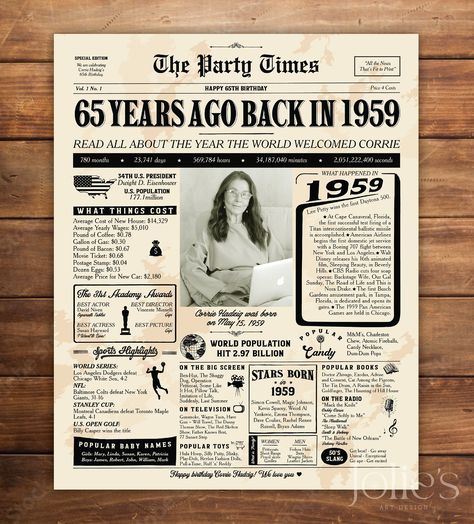 Printable Newspaper, Newspaper Photo, 95 Birthday, 85th Birthday, Anniversary Sign, 35th Birthday, 65th Birthday, Cadeau Photo, Collage Poster