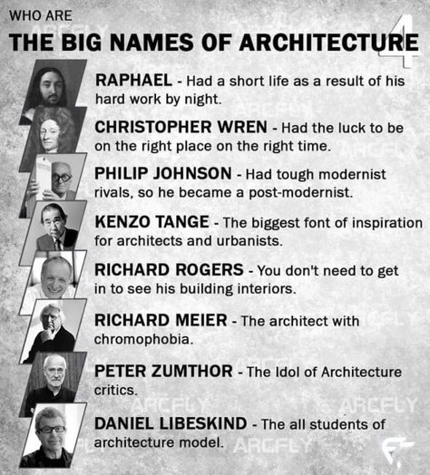 Architecture Names, Architecture Memes, Fashion Design Student, Architecture Jobs, Architect Student, Architecture Drawing Plan, Famous Architecture, Architecture Life, Architecture Sketchbook