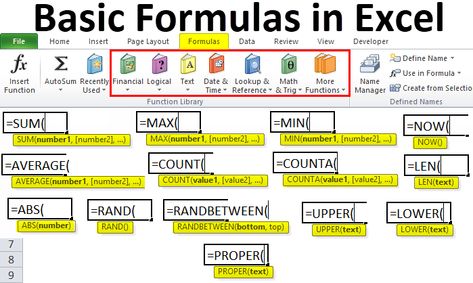 What Is the $ Symbol in Excel (Excel Formulas)? What do the symbols such as &,$,{, and other cell references mean in Excel formulas? A lot of people ask th What Is Excel, Excel Sum Formula, Ms Excel Formulas List, Miss Excel, Excel Formulas Accounting, Excel Equations, Ms Excel Formulas, Excel Functions And Formulas, Ms Excel Worksheet