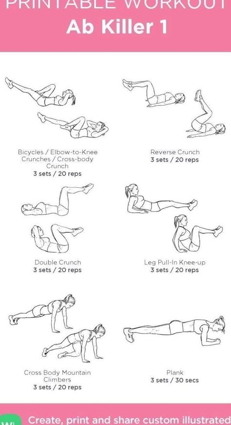 Weekly Gym Workouts, Beginners Gym Workout Plan, Workout Labs, Workout Gym Routine, Printable Workout, Gym Workout Plan For Women, Gym Plan, Work Out Routines Gym, Gym Workouts Women