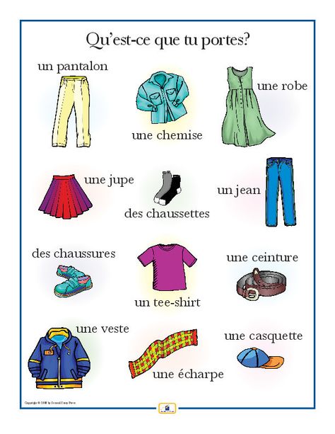 Introduce clothing vocabulary with this colorful 18 x 24 in. poster that includes a free guide with teaching suggestions and practice worksheets. Spanish Clothing, Spanish Basics, French For Beginners, Teaching Posters, French Classroom, French Outfit, French Immersion, Spanish Activities, French Vocabulary