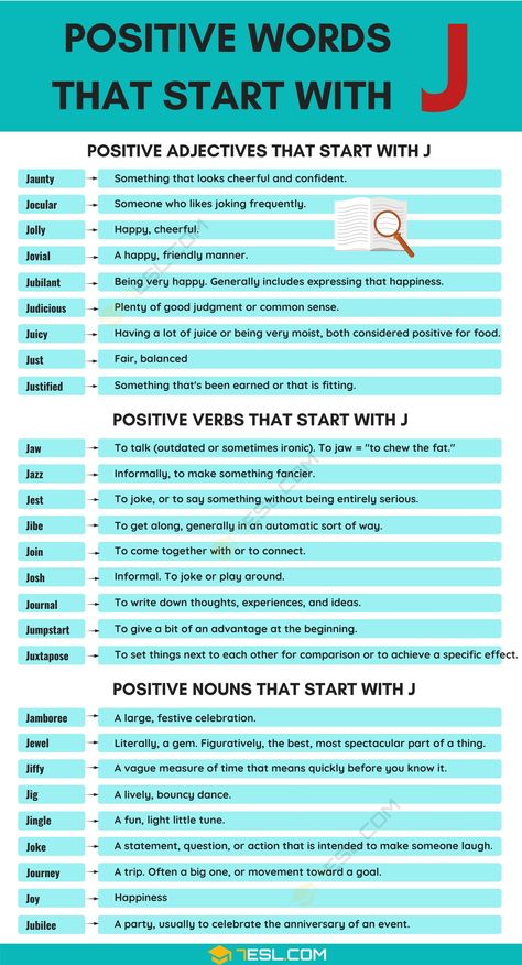 Words That Start With A, Words Starting With J, List Of Positive Words, Positive Adjectives, J Words, English Grammar Rules, Action Words, Weird Words, English Vocabulary Words Learning