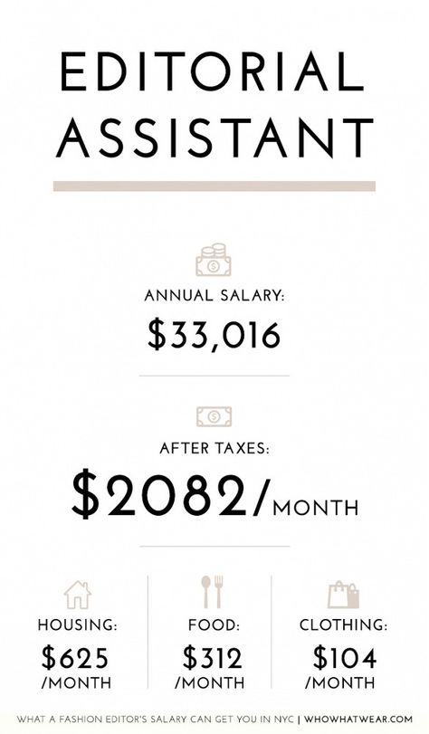 Here's the average annual salary of an editorial assistant working in fashion in NYC. Goals 2024, Make Your Own Coffee, Fashion Jobs, Future Career, Next Clothes, 2025 Vision, Nyc Fashion, Only Fashion, Find A Job