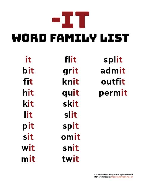 Using word families can help teach beginning spellers that words contain and share patterns. Use this word family list to introduce the sound of words ending with IT. #worksheets #printables #phonics #wordfamily Word Family List Free, It Word Family, Word Family List, Words Family, Kindergarten Word Families, Phonics Posters, Word Family Worksheets, Phonics Sounds, English Phonics