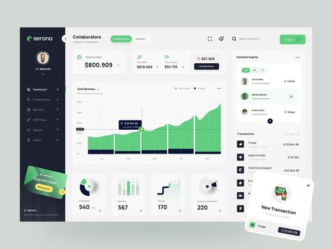 Dashboard Finance by Mehmet Özsoy for Orizon: UI/UX Design Agency on Dribbble Finance Dashboard, Dashboard Ui, Ui Elements, User Interface Design, Interface Design, Ui Ux Design, Design Agency, Ux Design, User Interface