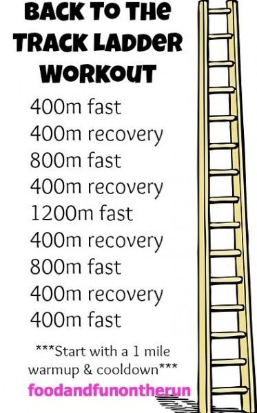 The ladder 800m Training Workouts, Sports Prayers, Running Improvement, Cross Country Workout, Track Tips, Track Workout Training, Track Distance, Ladder Workout, Track Workouts