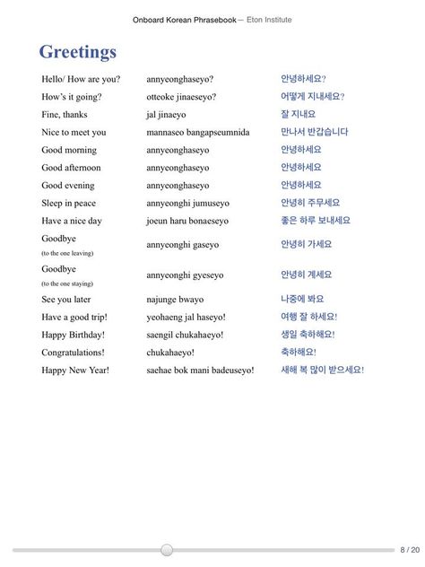 Korean phrases and pronunciations and how to write... Greetings In Korean Language, Greeting In Korean, Korean Greetings Phrases, Korean Dialogue Script, Korean Prepositions, Greetings In Korean, Korean Greetings, Learning Korean Grammar, Korean Slang