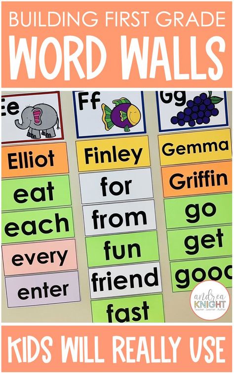 A well-planned word wall can be a really powerful literacy tool in first grade classrooms. If you're new to first grade, or just want to give your current word wall a facelift, check out this article. This blog post includes ideas and strategies for building first grade word walls kids will use as they grow toward becoming independent writers and readers. Classroom Vocabulary Wall, 1st Grade Word Wall, First Grade Word Wall, Word Wall Ideas, Sight Word Wall, Becoming Independent, Word Wall Activities, Interactive Word Wall, First Grade Words