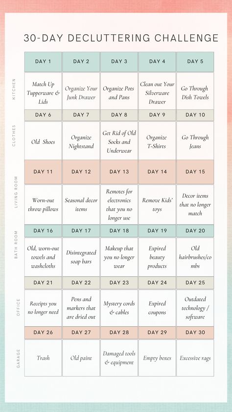 Household Cleaning Schedule, Decluttering Challenge, Minimalism Living, Minimalism Challenge, Declutter Checklist, Deep Cleaning Checklist, Declutter Home, Declutter Challenge, Organizing Challenges