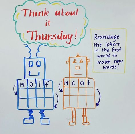 Think About It Thursday, Whiteboard Prompts, Whiteboard Ideas, Whiteboard Messages, Daily Questions, Mathematics Activities, Classroom Goals, Classroom Planning, Responsive Classroom