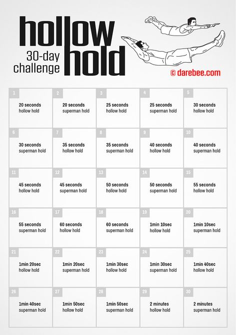 30 Day Handstand Challenge, Hollow Hold Exercise, Hollow Hold Workout, Handstand Challenge 30 Day, Hollow Body Hold, Stamina Builder, Darbee Workout, Hollow Hold, Office Workouts