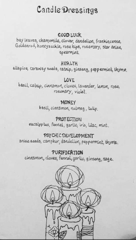 Candle Magic Wick Meaning, Candle Dressing Herbs, Intention Candles Diy Recipes, Candle Color Meanings Magic, Candle Meanings, Candle Magick Spells, Candle Magik, Candle Color Meanings, Witchcraft Candles