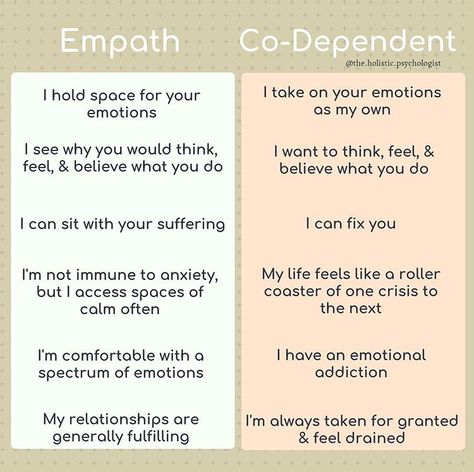 Empath vs. Codependent Relationship Habits, Inspirational Marriage Quotes, Codependency Recovery, Myers Briggs, Marriage Tips, Marriage Quotes, Mental And Emotional Health, Strong Relationship, Empath