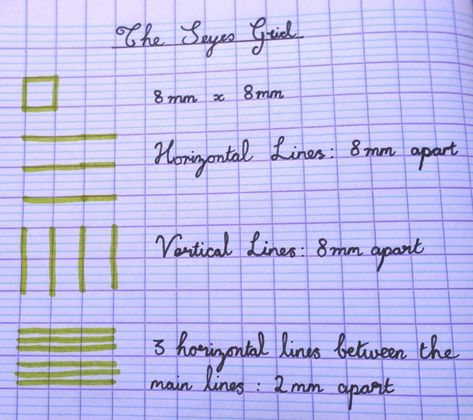 How to Improve your Handwriting using Séyès Ruling / French Ruled Paper – Red Panda Publishing Improve Your Handwriting, Ruled Paper, Hand Lettering Tutorial, Lettering Tutorial, Red Panda, Being Used, Handwriting, Hand Lettering, How To Use