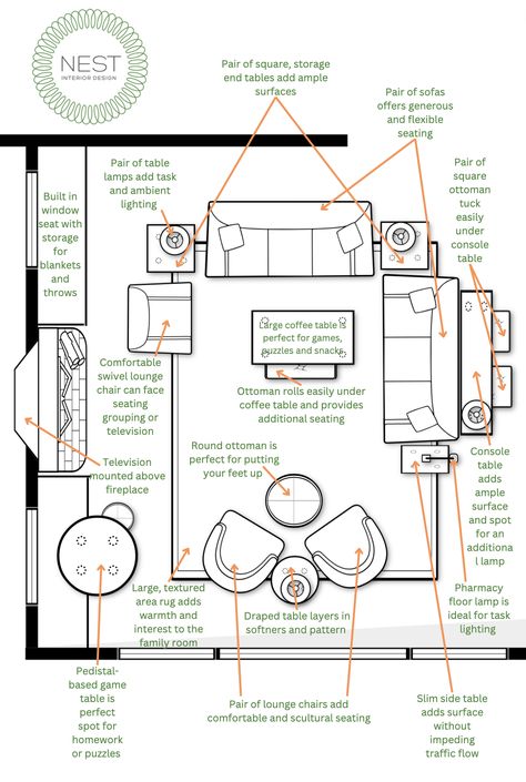 Living Furniture Layout, Family Room With Carpet Ideas, Furniture Layout For Large Living Room, Rooms With Carpet Flooring, Living Area Lighting Ideas, Main Room Decor, Sofa Carpet Layout, Living Room Set Up With Fireplace And Tv, Large Living Room Furniture Ideas