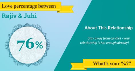 Love meter calculates the love percentage between Rajiv and Juhi to be 75.5%. Check yours... When Youre In Love, Love Percentage, Online Love, Love Calculator, Dont Love, Best Love, Love People, Word Of God, Calculator