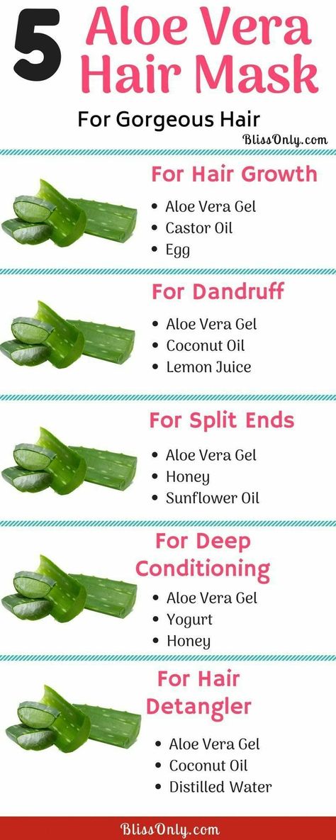 How to hair Care in daily routine life Hair Mask For Dandruff, Aloe Vera Hair, Natural Hair Gel, Aloe Vera Hair Mask, Split Ends Hair, Best Hair Mask, Natural Hair Diy, Aloe Vera For Hair, Brown Spots Removal