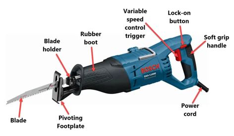 Best Reciprocating Saw In The UK (Reviews & Guide) Types Of Saws, Reciprocating Saws, Adjustable Shoes, Reciprocating Saw, Saw Blade, Saws, Diy Hacks, Work Lights, Power Drill