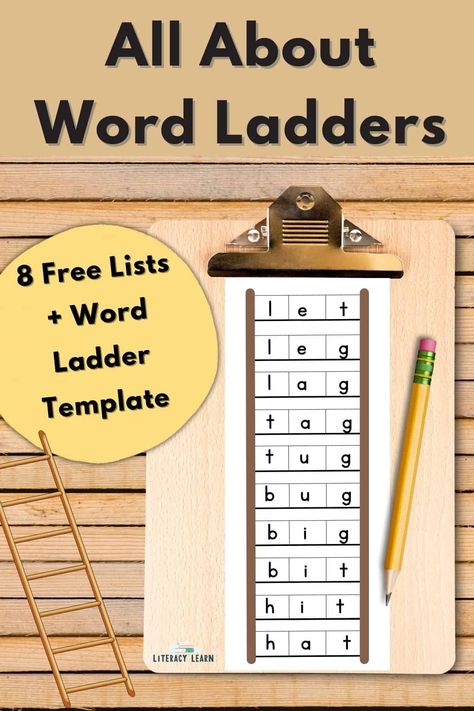 Y Words List, Word Chains, Teaching Kids To Read, Word Ladders, Word Building Activities, 3 Letter Words, Cvc Word Activities, Y Words, Phonics Free