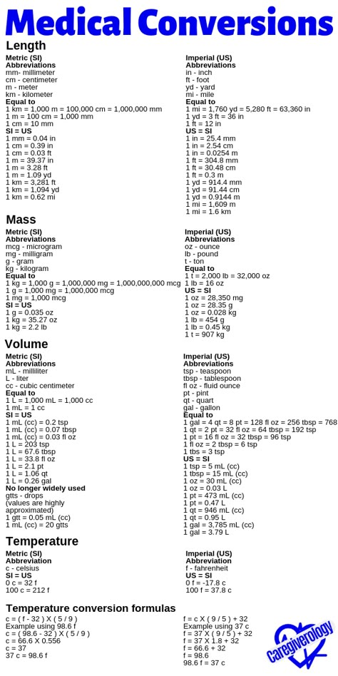 Here is a list of common medical conversions. #caregiverology #medicalconversions #medicalcalculations #metricsystem #imperialsystem #medicalcalculations #medicationmeasurement #medicationcalculation #dosagecalculation #meddose Medical Drawings Anatomy, Med Calculations Nursing, Medication Technician, Medication Dosage Calculations, Medical Conversion Chart, Nursing Terms Medical Terminology, Surgical Terms, Medical Abbreviations Nursing, Medication Endings Nursing