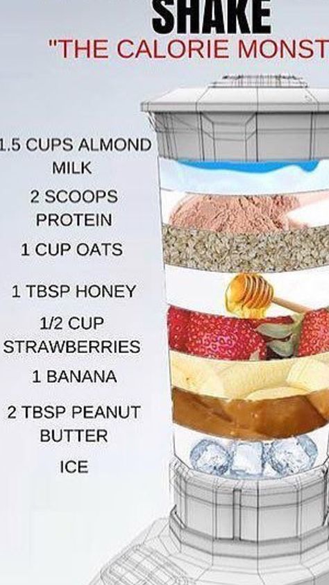 Diet Plan For Weight Gain, Gain Weight Smoothie, High Calorie Smoothies, Weight Gain Supplements, Healthy Juice Drinks, Healthy Protein Snacks, Healthy Weight Gain, Healthy Juice Recipes, Best Diet