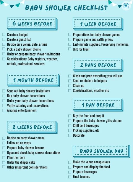 How To Plan A Baby Shower Checklist, When To Have Baby Shower Timeline, Baby Shower Schedule Of Events, Baby Shower Checklist Planners, Baby Shower Schedule, Baby Shower Itinerary, Baby Shower Planning Guide, Baby Shower Planning Checklist, November Baby Shower