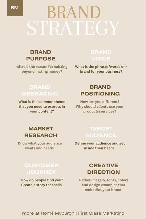 Branding Checklist, Business Strategy Management, Social Media Marketing Planner, Brand Marketing Strategy, Business Branding Inspiration, Startup Business Plan, Building A Brand, Social Media Marketing Instagram, Successful Business Tips