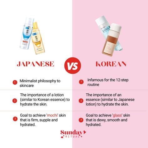 Japanese Skincare Tips, Korean Skincare Ingredients, Japanese Skincare Routine Steps, Top Japanese Skincare Products, Korean Skincare Indian Haircare, Japanese Skincare Aesthetic, Japanese Vs Korean, Best Japanese Skincare Products, Life Restart