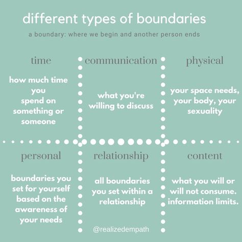 Let’s get real about where we needed boundaries in our life:⠀⠀⠀⠀⠀⠀⠀⠀⠀ ⠀⠀⠀⠀⠀⠀⠀⠀⠀⠀⠀⠀⠀⠀⠀⠀⠀⠀⠀⠀⠀⠀⠀⠀⠀⠀⠀ Boundaries with others, boundaries you… Growth Quotes, Personal Relationship, Get Real, Narcissism, Emotional Wellness, Empath, Emotional Health, Our Life, Boundaries