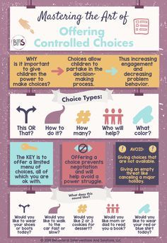 Enter CONTROLLED CHOICE-MAKING. Giving your child the power to make choices is an important strategy for any parent. It allows children to have some control over their own lives. Which in turn can help you avoid those dreaded power struggles. With controlled choices, children are given a limited set of options, any of which you are ok with them choosing. Uppfostra Barn, Conscious Discipline, Behavior Interventions, Education Positive, School Social Work, Child Therapy, Conscious Parenting, Smart Parenting, School Psychology