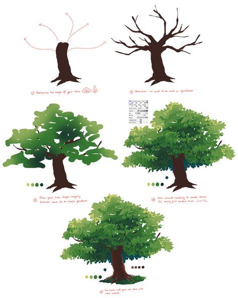 lesson on painting a tree                                                                                                                                                     More Draw A Tree, Etherington Brothers, Types Of Trees, غلاف الكتاب, Mc Escher, Seni Cat Air, 수채화 그림, Lukisan Cat Air, Watercolor Trees