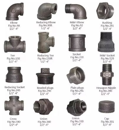 Check out this product on Alibaba App Black malleable iron steel pipe floor flange fittings MI GI galvanized pipe BSP NPT thread pipe fitting Plumbing Materials, Cpvc Fittings, Water Pipe Fittings, Plumbing Pipe Furniture, Pvc Pipe Fittings, Residential Plumbing, Pvc Pipe Crafts, Plumbing Accessories, Metal Fabrication Tools