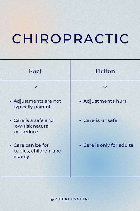 There's a lot of misinformation out there about chiropractic care. And sometimes when a myth is so widespread, it can be accepted as truth. We're here to debunk some of the most common chiro myths and ensure you that chiropractic care is safe, and more importantly, effective at reducing and sometimes eliminating chronic pain. #chiro #chiropractor #chiropractics #chiropracticcare #alignment #adjustment #physicaltherapy #integrativecare #physicaltherapist #risernation #riserpt #riserphysical Chiropractic Benefits, Physical Therapy Clinic, Therapy Clinic, Chiropractic Adjustment, Chiropractic Care, Creating Content, Physical Therapist, Our Services, Chiropractic