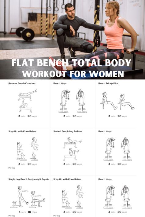 This total body toning workout for women uses dumbbells to add resistance to help you develop toned muscles which is important for women as we get older. Try it. #benchworkut #workoutsforwomen #athomeworkouts #athomeequipment #homegymequipment #homegym Arm Bench Workout Women, Work Bench Workouts, Workouts With A Bench, Full Body Bench Workout, At Home Bench Workouts, Sculpting Workout Women, Full Body Weight Bench Workout, Ab Bench Exercises For Women, Core Workout On Bench