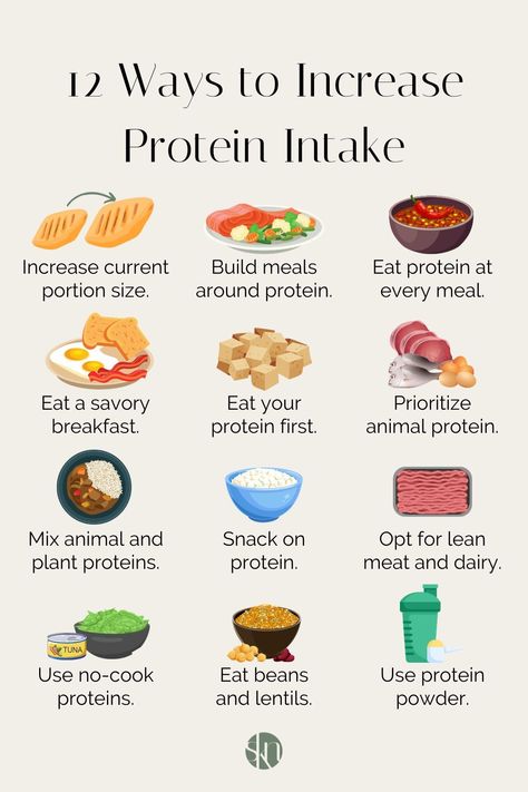 Whether you want to lose weight or build muscle, here are 12 easy ways to increase protein intake in your diet and reach your goal. Protein Foods List Losing Weight, Clean Goth, Best Vegan Protein Powder, Protein Foods List, Protein Ideas, Best Vegan Protein, Cake Pizza, Nutritional Snacks, Pizza Sandwich