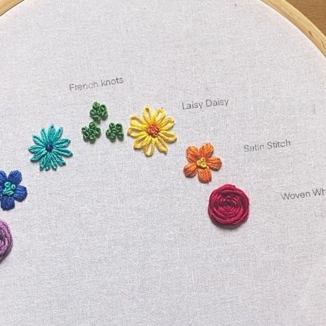 Akshu Jain on Instagram: "Read Caption 💯 1. French knot flowers:- these flowers are the easiest, only 6 knots and you have a cute mini flower😍use this technique for fillers in your pattern or scatter these on your clothing and you have a masterpiece 💯 2. Lazy Daisy Flower:- these cute flowers take no time, make small petal shaped stitches and you have a daisy/sunflower ready. These flowers easily make your pattern look so fresh and happy, you can fill a pattern/clothing only using these flowers and it looks mesmerising 🫶 3. Satin flower:- this stitch is like a painting, just like we fill a shape by painting it with a desired colour, here we fill the flower completely with thread😍and it makes anything look pretty and vibrant 🥰 4. Woven wheel/Rose flower:- This one is my personal favou Cute Embroidery Flowers Easy, Couture, How To Embroider A Flower By Hand, Simple Flower Stitch, How To Sew Flowers Embroidery, Flower Stitch Pattern, Embroidered Flower Tutorial, Flowers In Embroidery, Hand Stitch Flowers